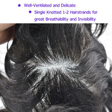 Load image into Gallery viewer, Gamay Hair Ali-1 Fine Mono Toupee For Men Human Hair System Lace Poly Skin NPU Around Mens Wigs Hair Pieces For Men - E-wigs Gamaytoupee